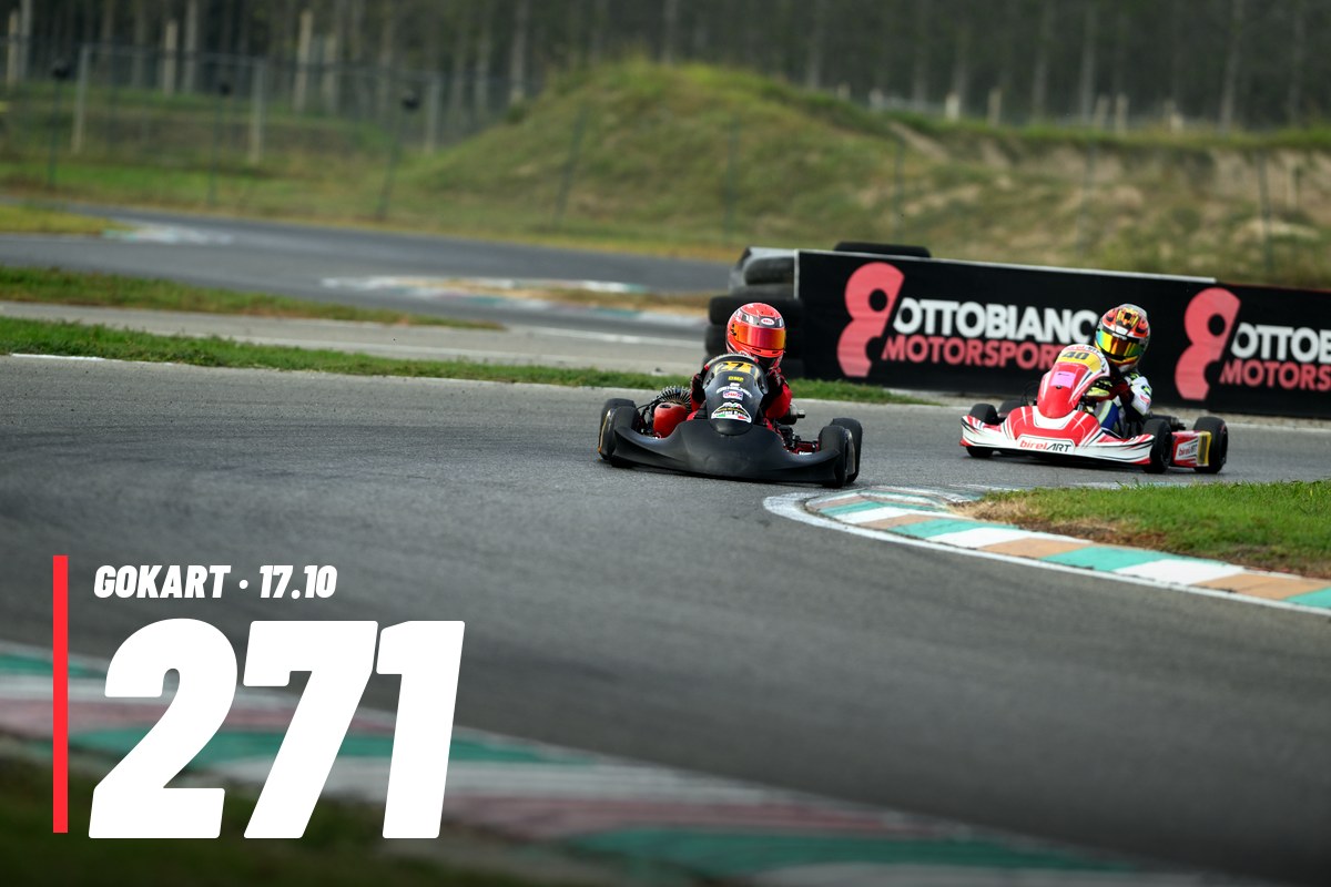 GOKART 271 · 0 PACCHETTO – tutte le tue foto del 17/10