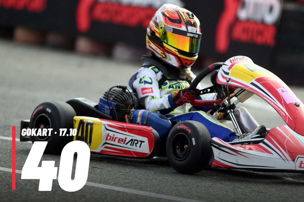 GOKART 40 · 0 PACCHETTO – tutte le tue foto del 17/10