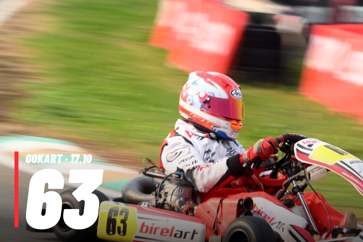 GOKART 63 · 0 PACCHETTO – tutte le tue foto del 17/10