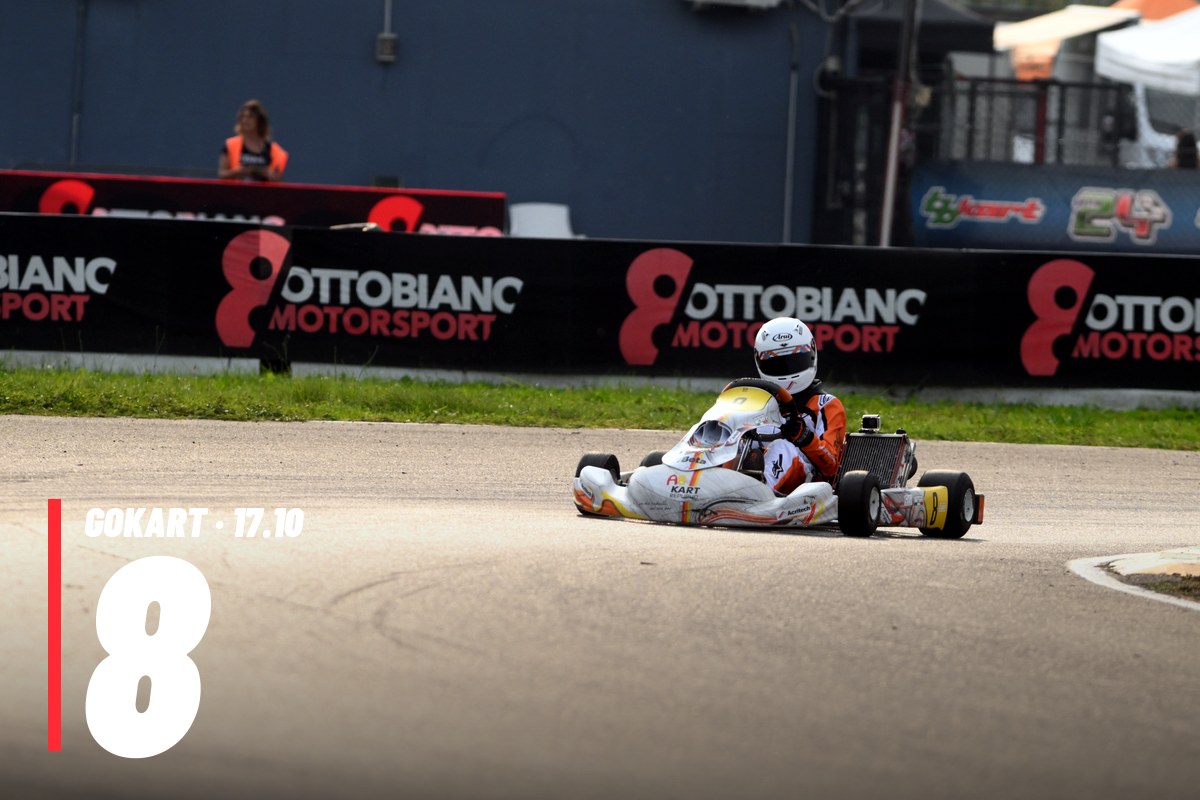 GOKART 8 · 0 PACCHETTO – tutte le tue foto del 17/10