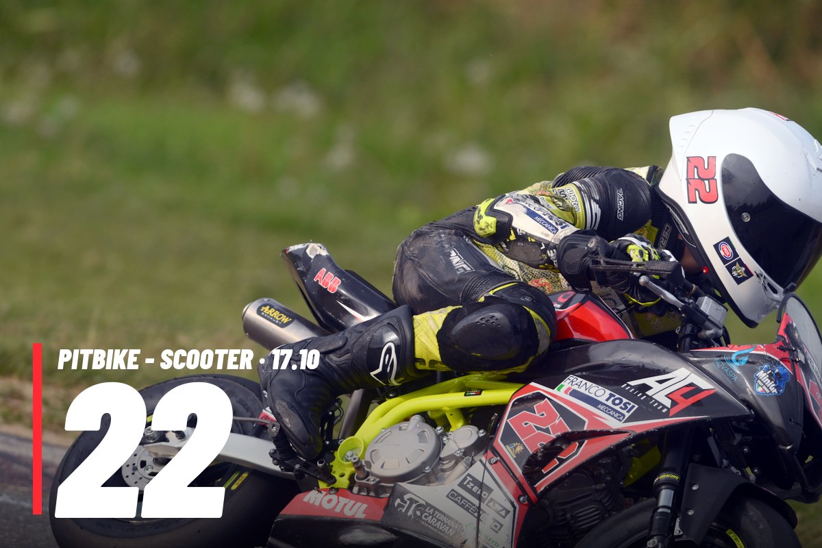 PITBIKE - SCOOTER 22 · 0 PACCHETTO – tutte le tue foto del 17/10
