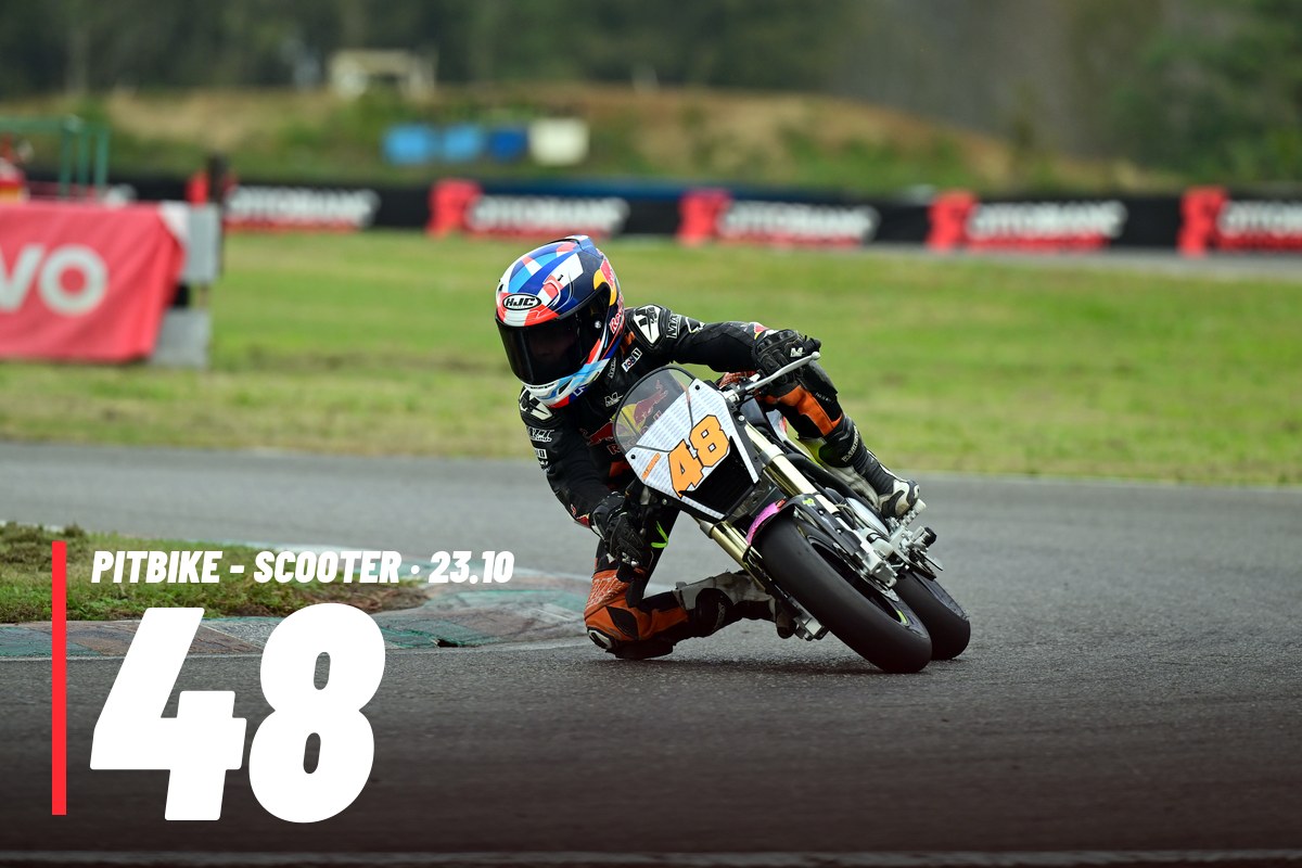 PITBIKE - SCOOTER 48 · 0 PACCHETTO – tutte le tue foto del 23/10
