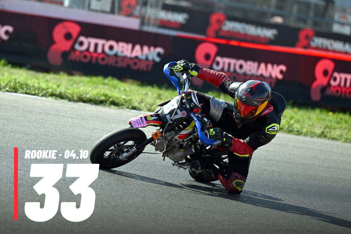 ROOKIE 33 · 0 PACCHETTO – tutte le tue foto del 04/10
