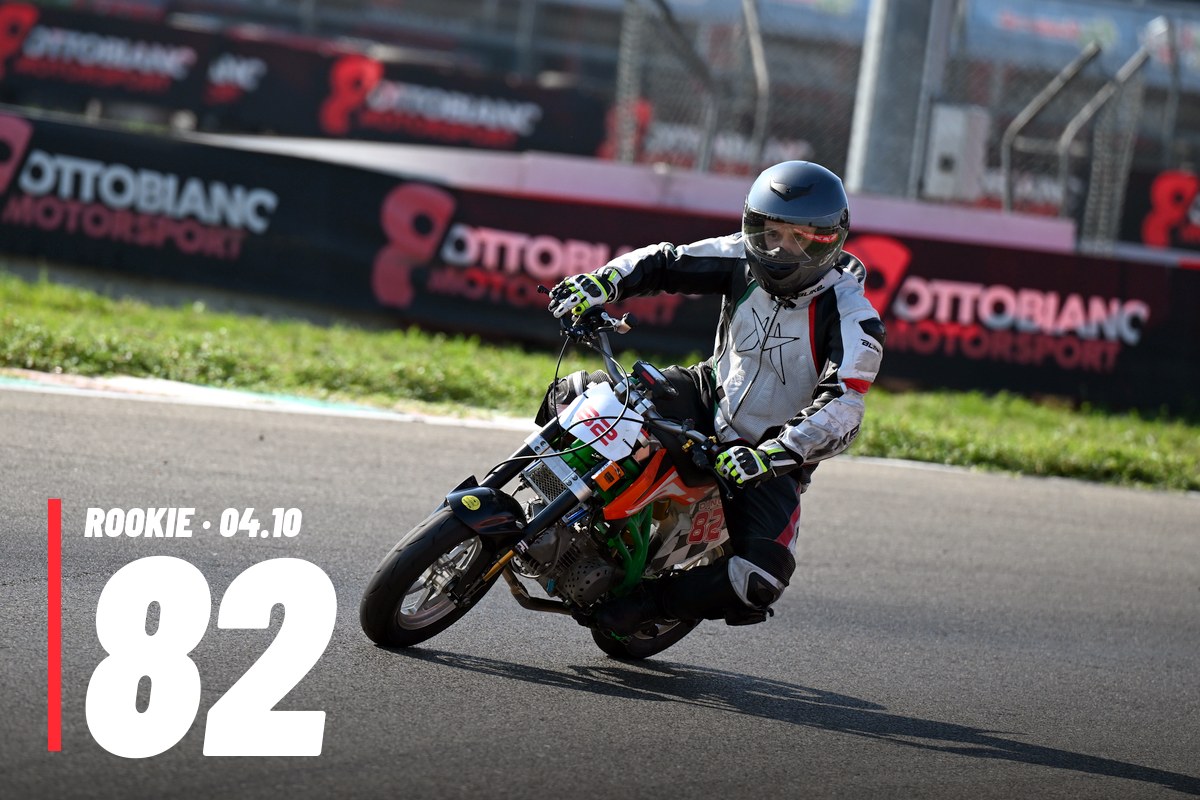 ROOKIE 82 · 0 PACCHETTO – tutte le tue foto del 04/10