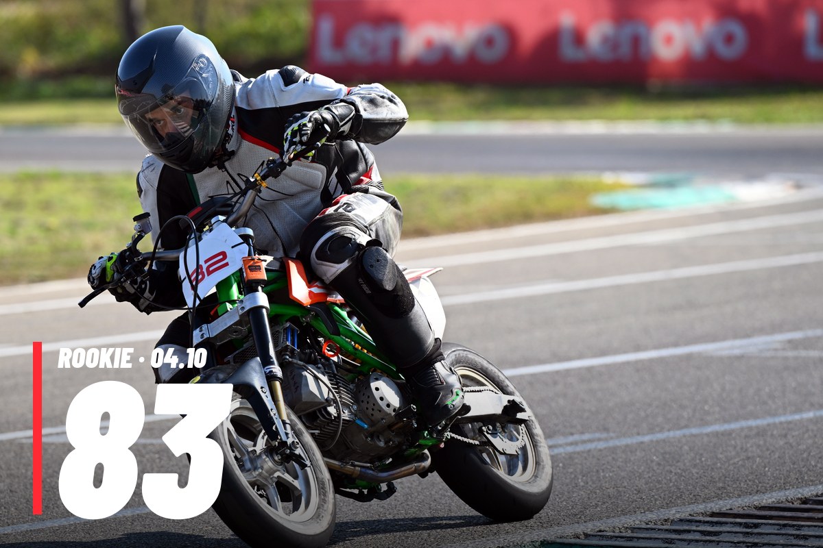 ROOKIE 83 · 0 PACCHETTO – tutte le tue foto del 04/10