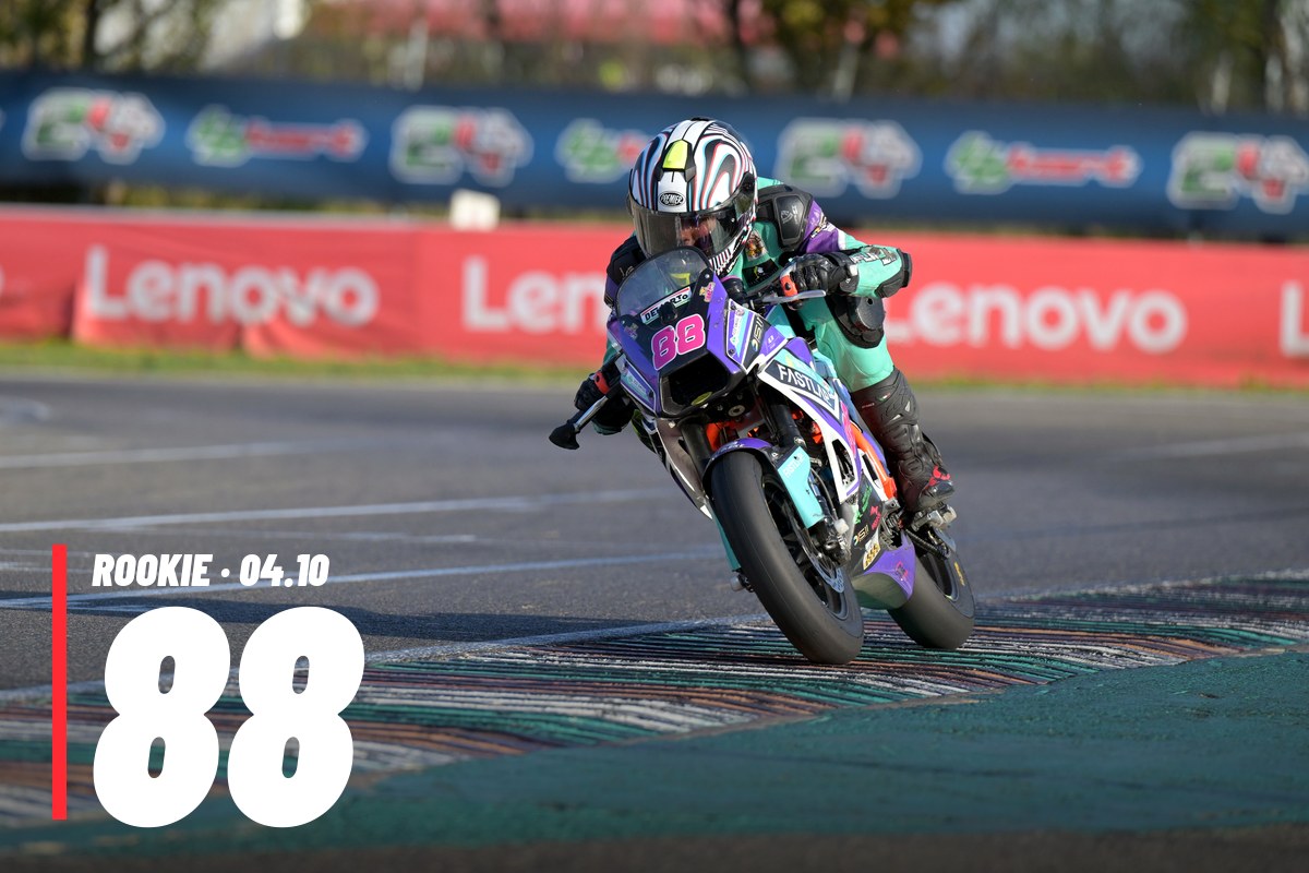 ROOKIE 88 · 0 PACCHETTO – tutte le tue foto del 04/10